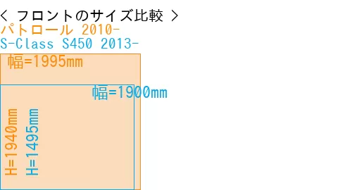 #パトロール 2010- + S-Class S450 2013-